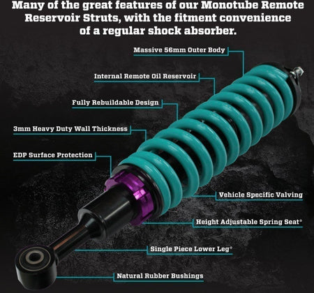 DOBINSON IMS MONO TUBE SUSPENSION KIT. 50mm LIFT. TOYOTA HILUX N80 ASSEMBLED FRONT STRUTS