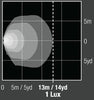 LIGHTFORCE - LFJ - ROK9 LED LIGHT 9 Watt