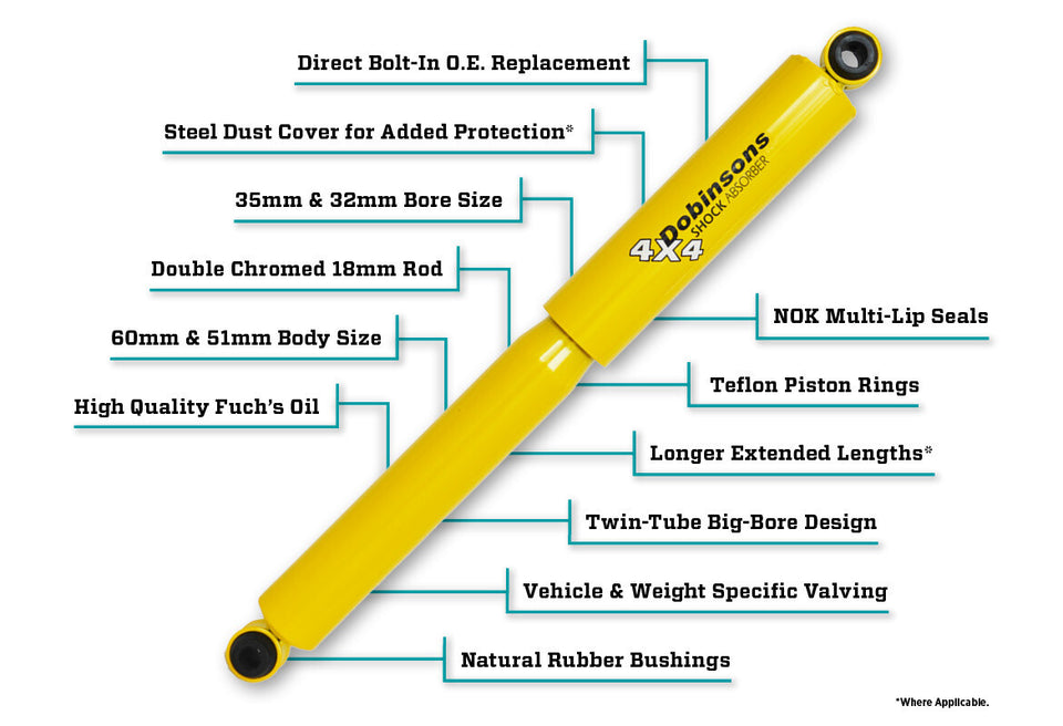 DOBINSON 35 - 40mm LIFT KIT - SUZUKI GRAND VITARA JT 8/2005- 2016.
