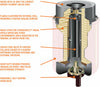 Direction Plus CATCH CAN / DIESEL FUEL PRE FILTER  PLUS (30 Microns), DUO KIT. NISSAN NAVARA NP300, D23
